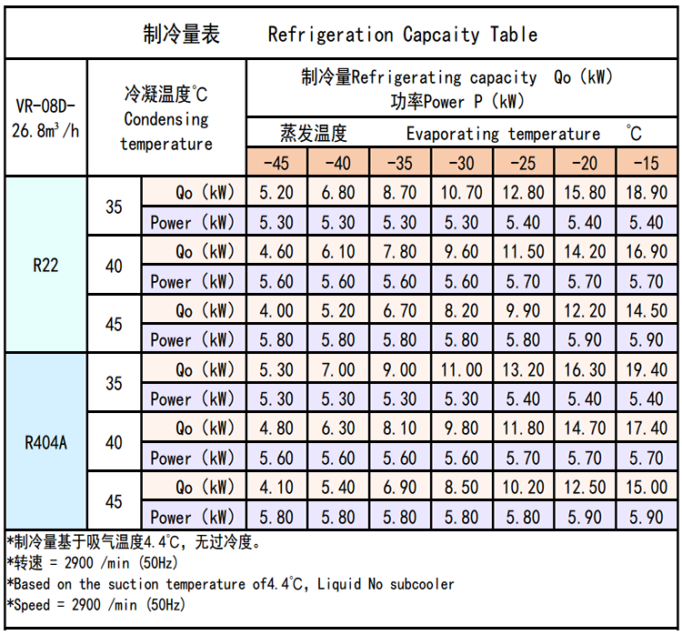 1509084804842180.png 制冷量.png