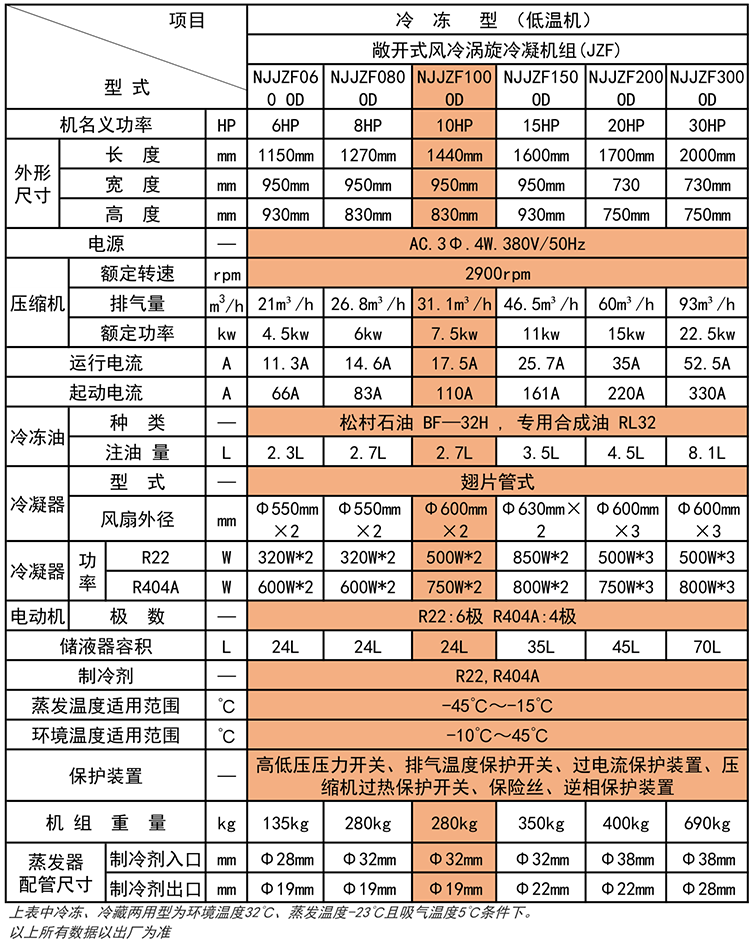 1509087422528429.png