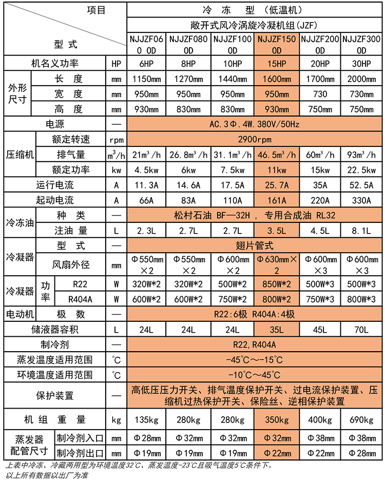 1509087544306276.png