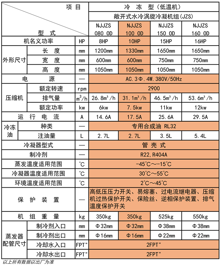1509087804190072.png