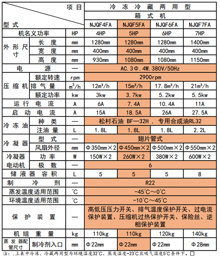 1509173148773786.png 技术参数.png