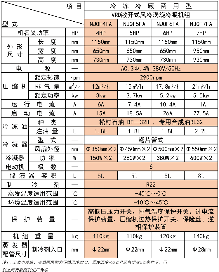 1509178086403010.png 技术参数.png