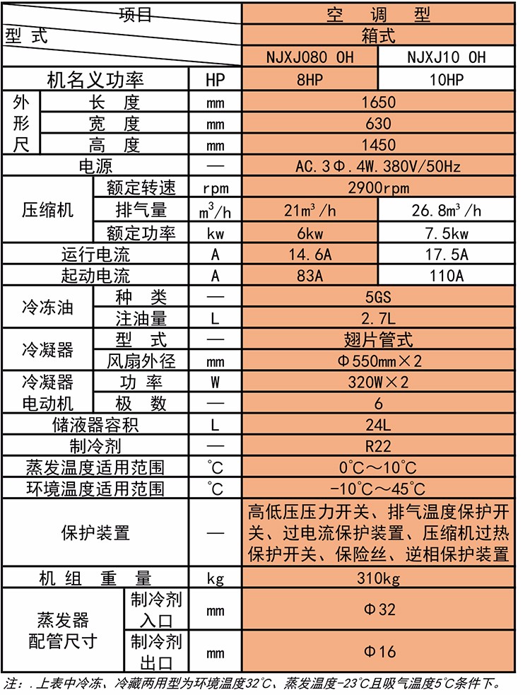 1509692458949034.jpg 技术参数1.jpg